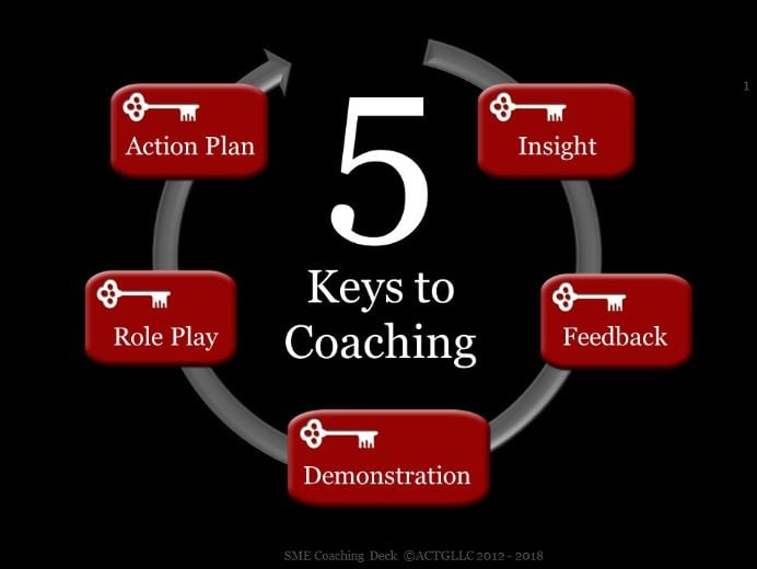 what-are-the-5-keys-to-coaching